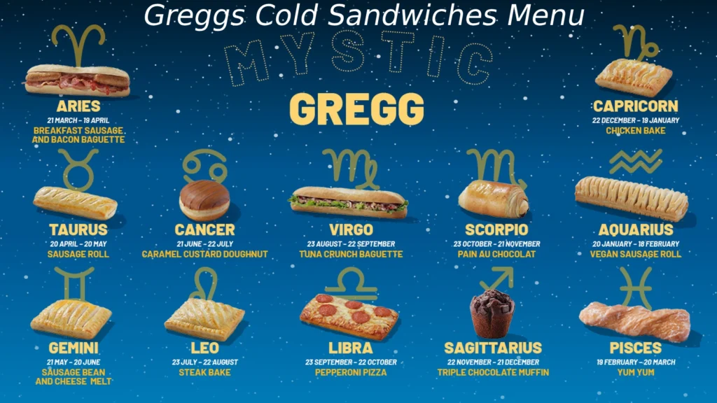 UK Greggs Cold Sandwiches Menu