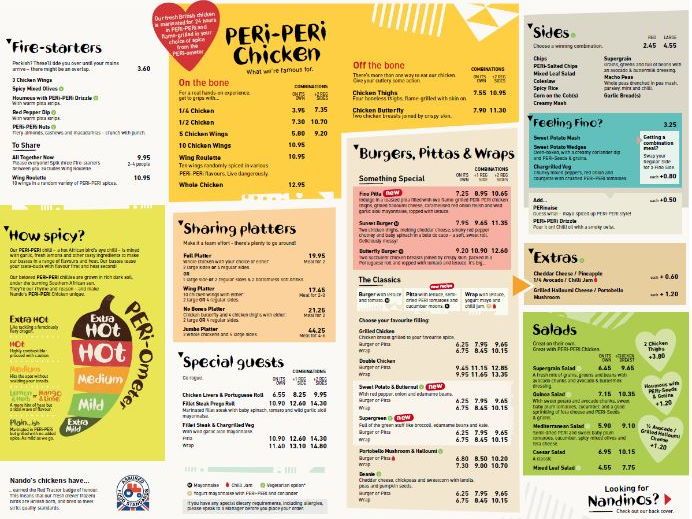 Nando's Menu Latest Prices UK 2024