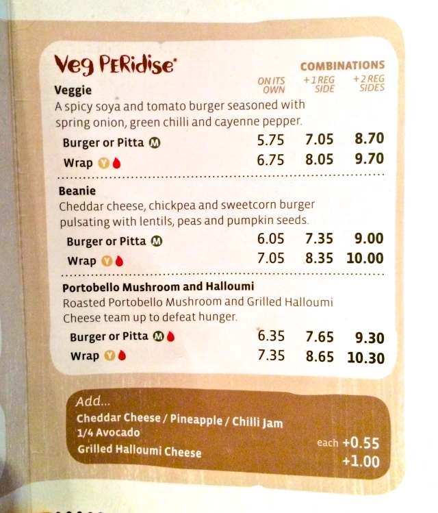Veggie Menu at Nando's